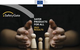 safety gate 2022 results
