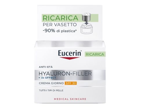 Milano Beauty Week 2025: Eucerin lancia ‘A New Anti-Age Experience’