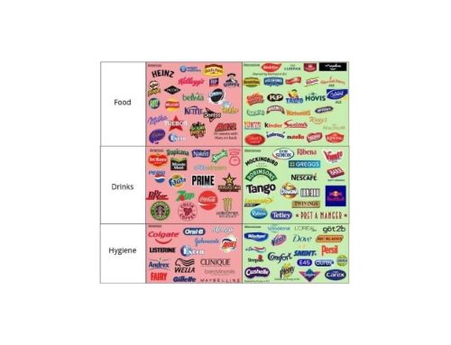 Danimarca / Le app per boicottare prodotti Usa più scaricate di ChatGPT